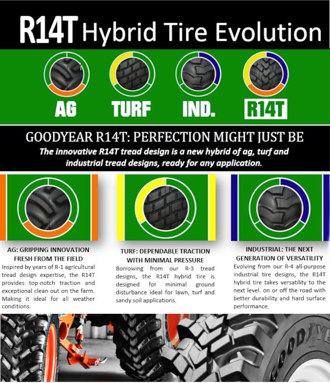 GOODYEAR R14T REAR TL